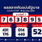 ผลสลากงวดปัจจุบัน